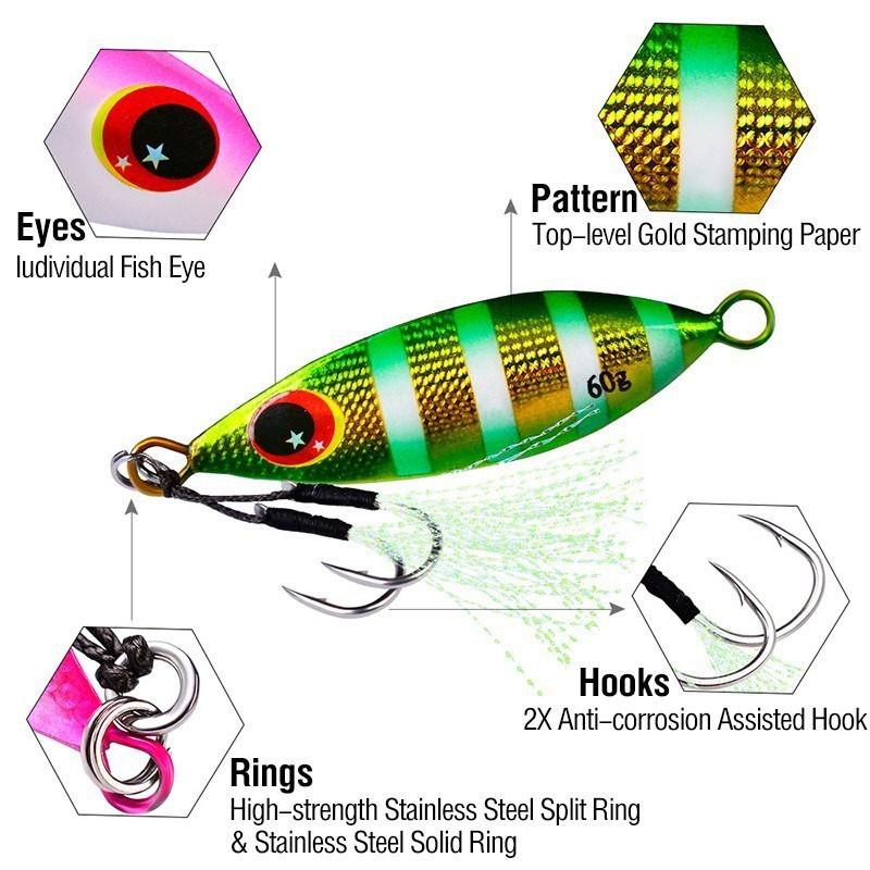 Jig logam umpan sendok 10-60g  - Fishing Lure Buzzbait ulasan dan harga