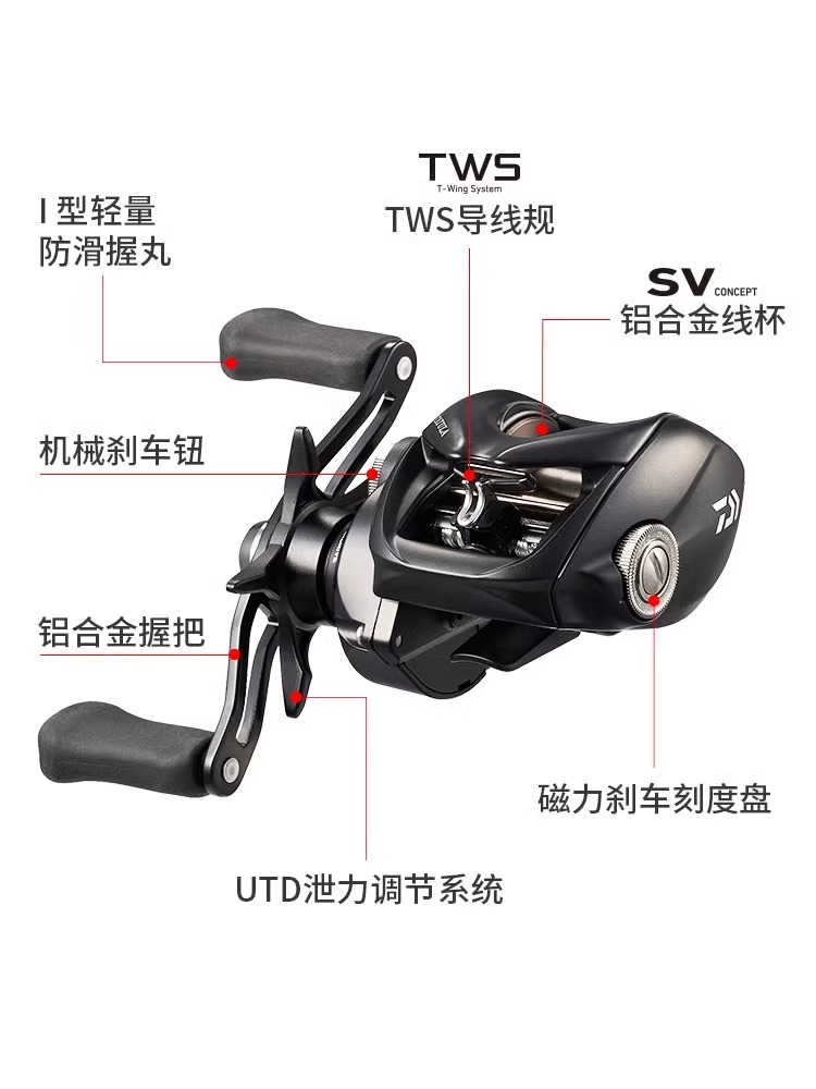 Reel Pancing Baitcast DAIWA TA - Abu Garcia Reel Revo ulasan dan harga