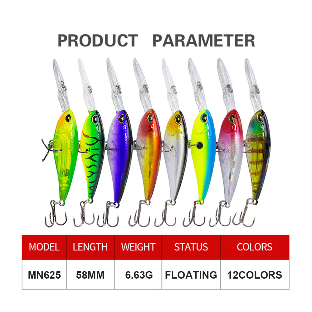 Umpan pancing Mengambang Minno - Fishing Lure Jerkbait ulasan dan harga