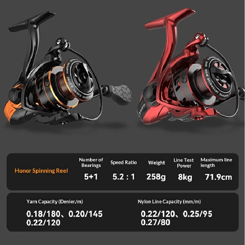 Reel Pancing Spinning Hot Kast - Kastking Reel Zephyr ulasan dan harga