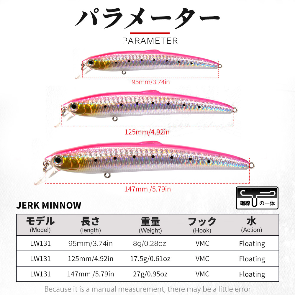 Umpan Pancing Hunthouse Smith  - Fishing Lure Spinnerbait ulasan dan harga