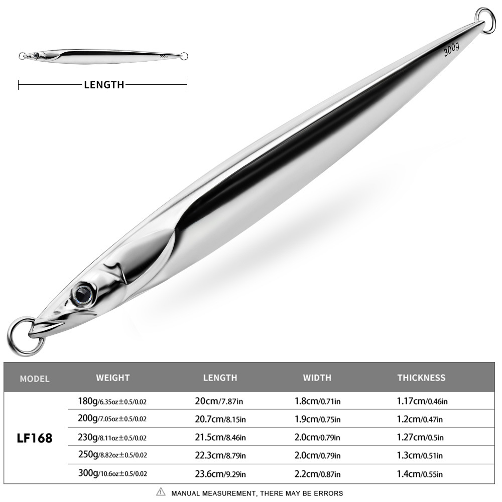 Umpan Pancing Jigging Logam LH - Fishing Lure Spoon ulasan dan harga