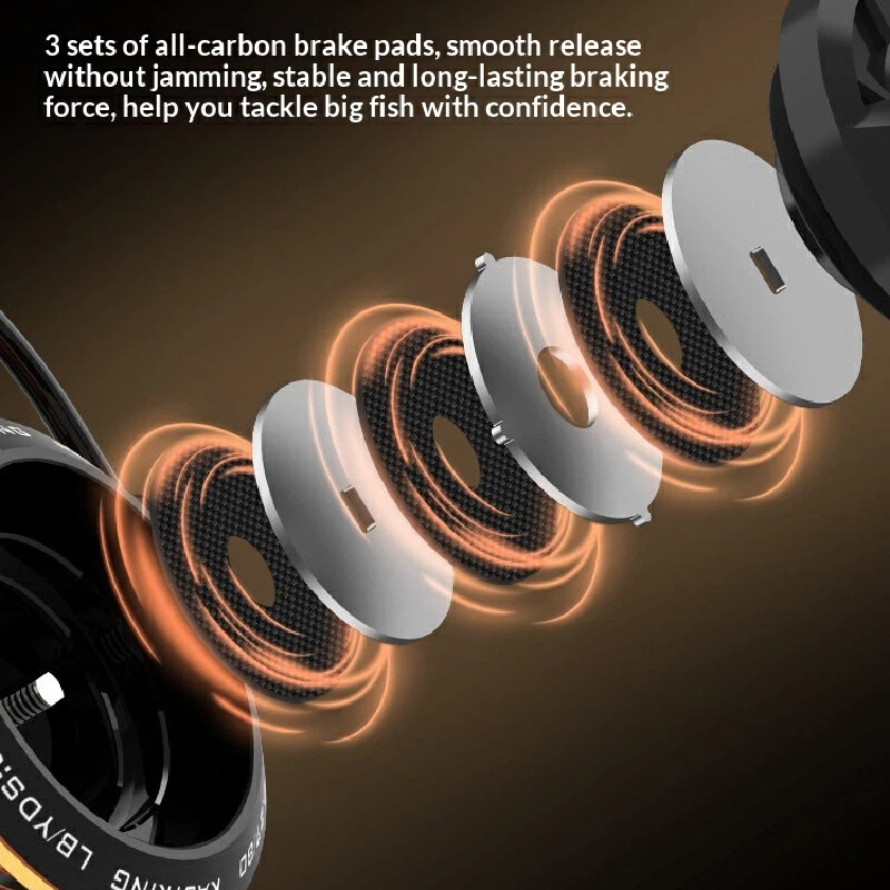 Reel Pancing Kastking Zero‑Gap - Kastking Reel Zephyr ulasan dan harga