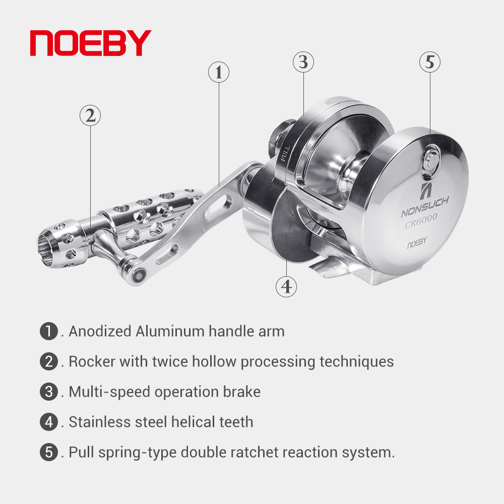 Noeby-penggulung senar pancing - Daiwa Reel Bg ulasan dan harga