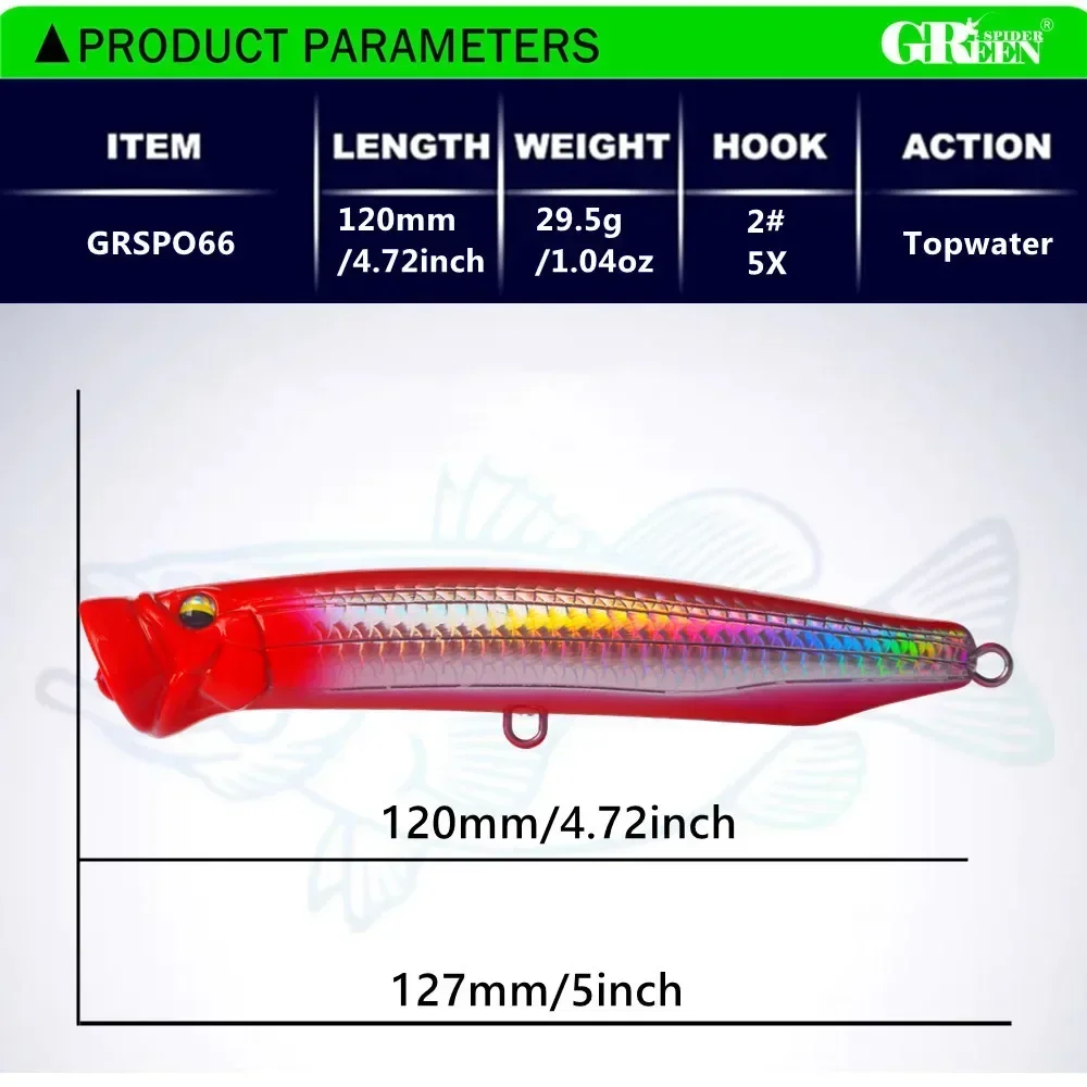 GREENSPIDER umpan pancing apun - Fishing Lure Buzzbait ulasan dan harga